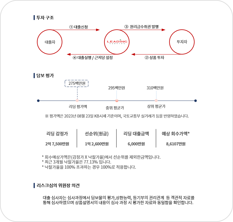 2. 상품정보20230823710492071463211731.png