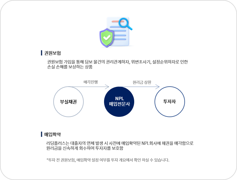 6. 투자자 보호장치202308231553951165964898998.png